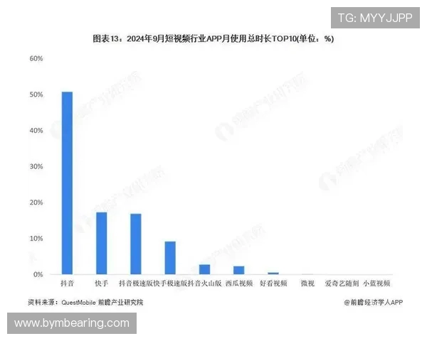 《电竞行业的崛起与未来发展趋势：从职业联赛到全球化竞争的全景分析》