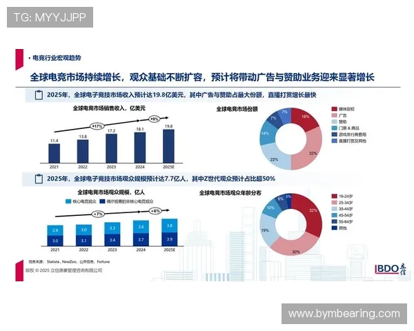 电竞产业快速崛起：从职业赛事到全球文化现象的深度解析