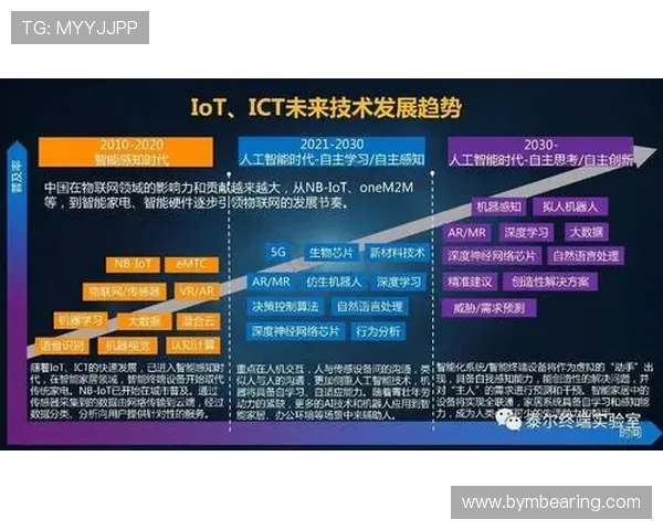 探索上海街舞队的成功运营模式与发展趋势分析