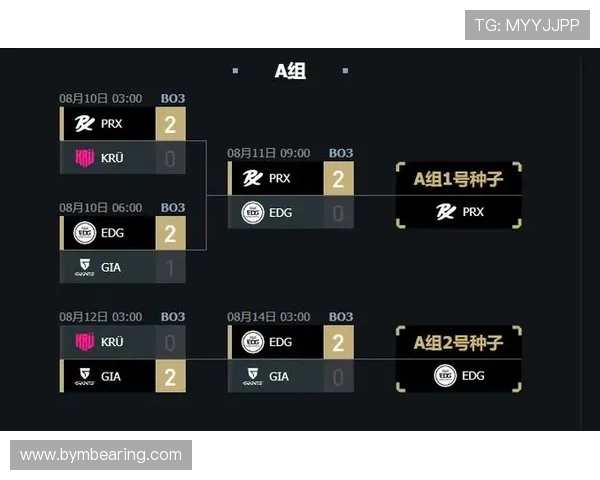 赛后分析EDG与BLG对决实力差距及未来发展趋势