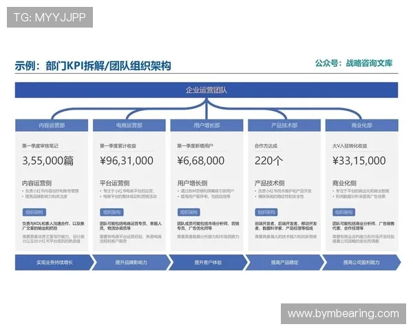 全面洞察全球足球俱乐部运营管理战略与未来多元竞争发展走向研究