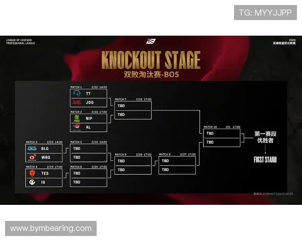 南京Hero久竞力争LPL赛区新一轮崛起 积极布局未来电竞发展新机遇 南京Hero久竞力争LPL赛区新一轮崛起 积极布局未来电竞发展新机遇