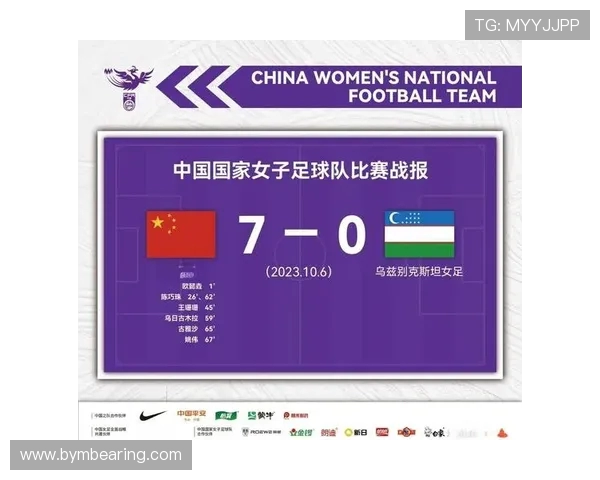 中国足球迎战乌兹别克斯坦全力争胜展现实力与团结精神